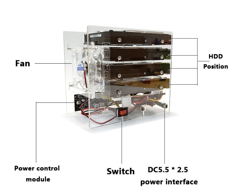 Acrylic frame with power and active cooling